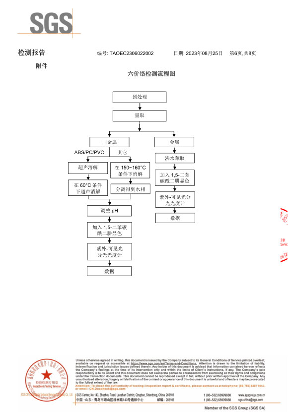 必赢242net官网